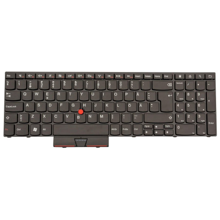 Keyboard (SWEDISH)