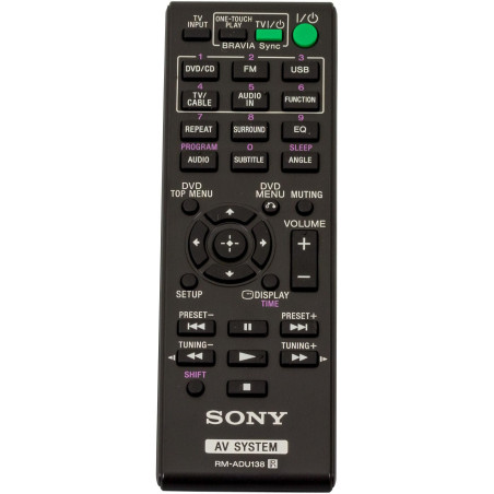 Remote Commander (RM-ADU138)