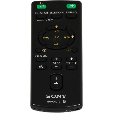 Remote Commander (RM-ANU191)