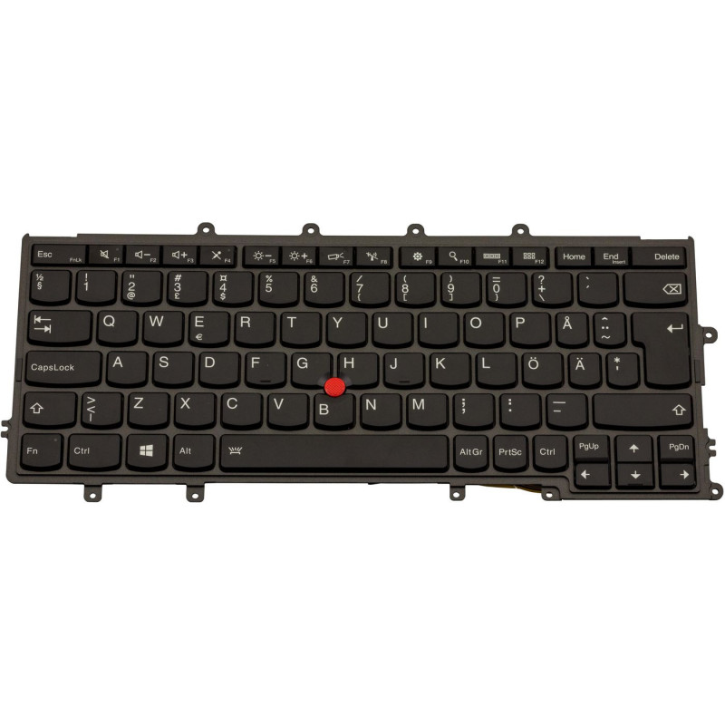 Keyboard (SWEDISH)