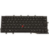 Keyboard (SWEDISH)