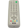 Remote Commander (RM-W100)
