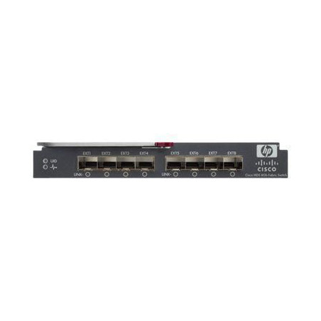 MDS 8/24c BladeSystem