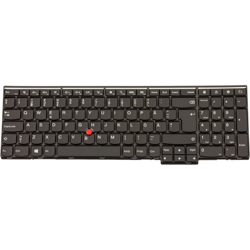 Keyboard (SWEDISH)