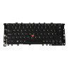 Keyboard (NORWEGIAN)