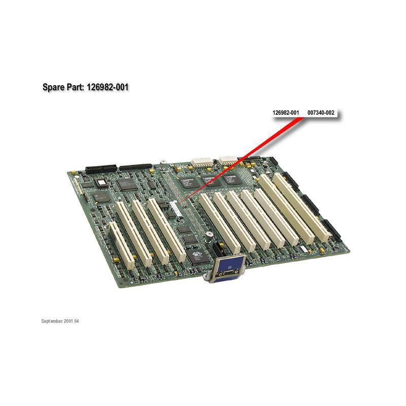 System I/O board for