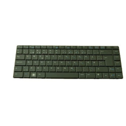 Keyboard (NORWEGIAN)