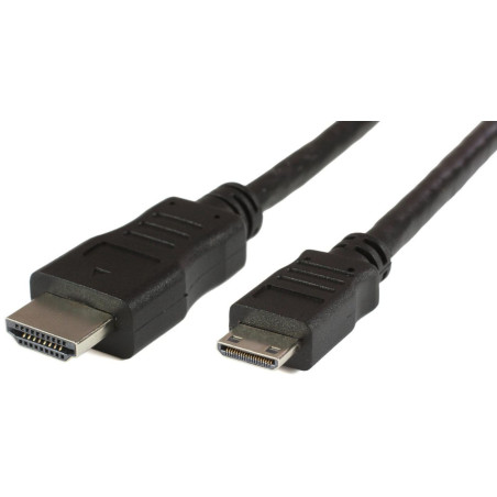 HDMI High Speed mini cable, 2m