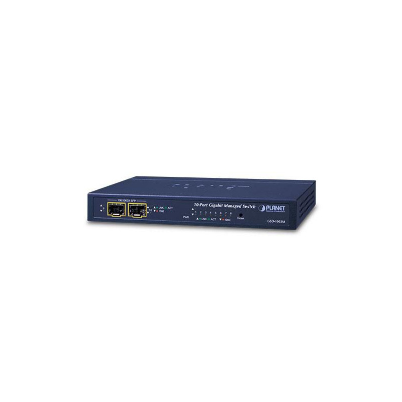 IPv4/IPv6 Managed 8-Port
