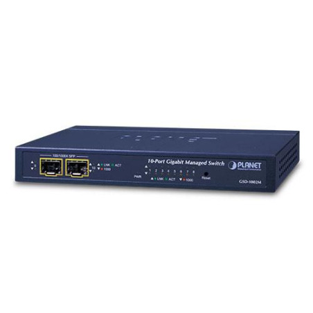 IPv4/IPv6 Managed 8-Port