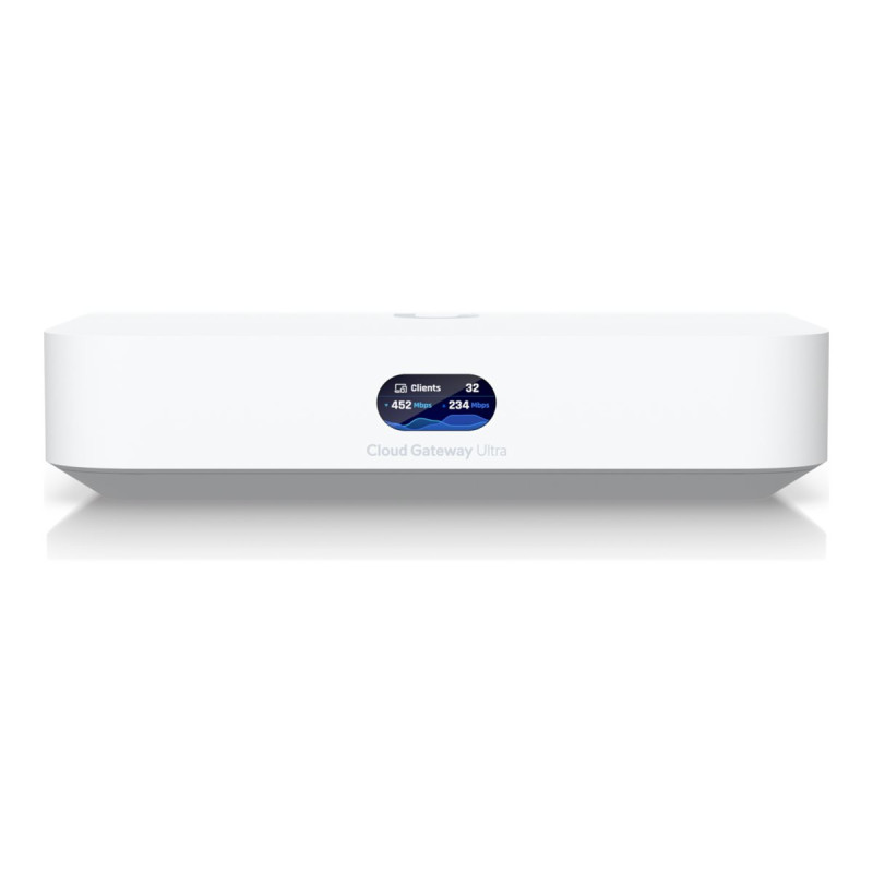 Powerful and compact multi-WAN UniFi Clo