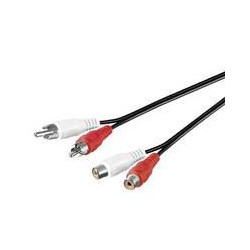 Stereo Ext. Cable, 1.5 meter