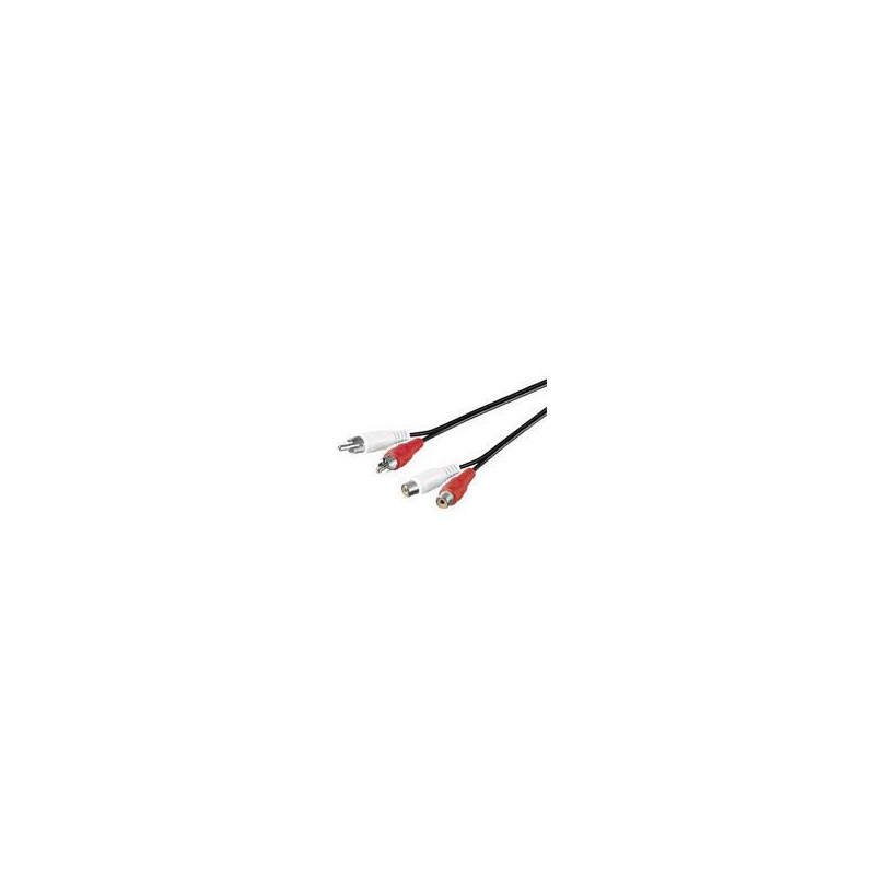 Stereo Ext. Cable, 1.5 meter