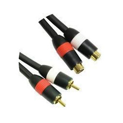 Stereo Ext. Cable, 2.5 meter
