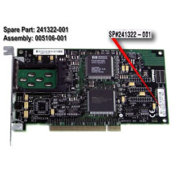 Fiber Channel Host Bus | APLIUM