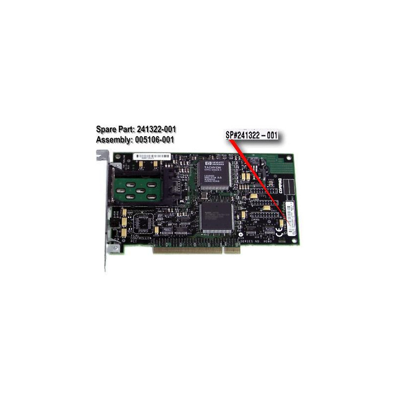 Fiber Channel Host Bus | APLIUM