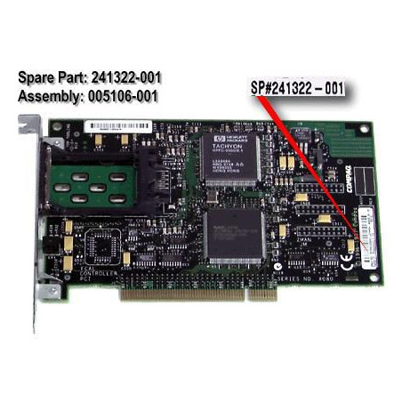 Fiber Channel Host Bus | APLIUM