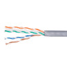 CAT.6 U/UTP Lsoh 305M | APLIUM