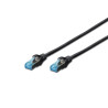 CAT 5e SF-UTP patch cable. Cu