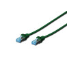 CAT 5e SF-UTP patch cable. Cu