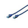 CAT 5e SF-UTP patch cable. Cu