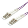 Fibre Optic Jumper Cable, | APLIUM