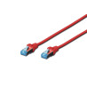 CAT 5e SF-UTP patch cable. Cu