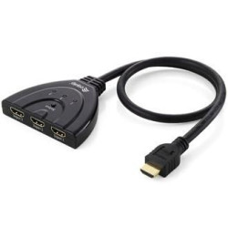 VGA Splitter HDMI 03 Port equi | APLIUM