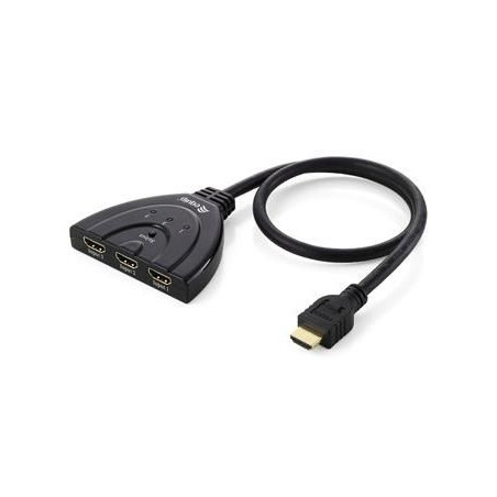 VGA Splitter HDMI 03 Port equi | APLIUM