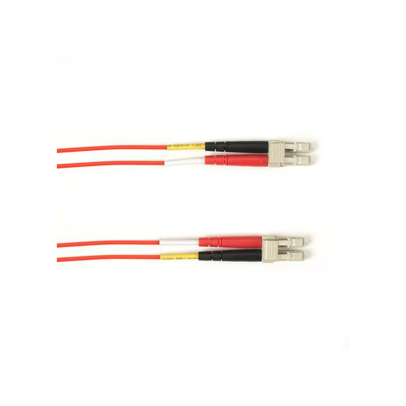 Sm Fo Patch Cable Duplx, | APLIUM