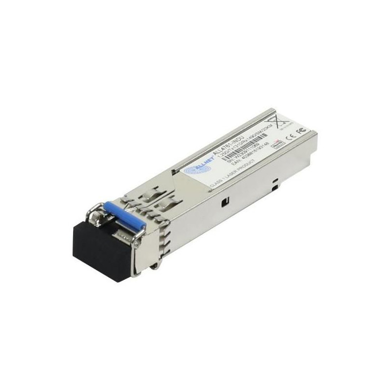 Network Transceiver Module | APLIUM
