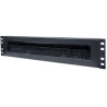 19" Cable Entry Panel | APLIUM