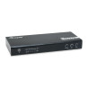 Video Switch Hdmi | APLIUM