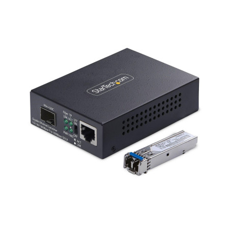 Gigabit Ethernet | APLIUM