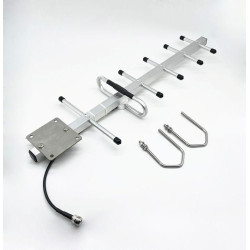 Network Antenna | APLIUM