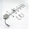 Network Antenna | APLIUM