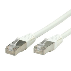 S/Ftp (Pimf) Patch Cord | APLIUM