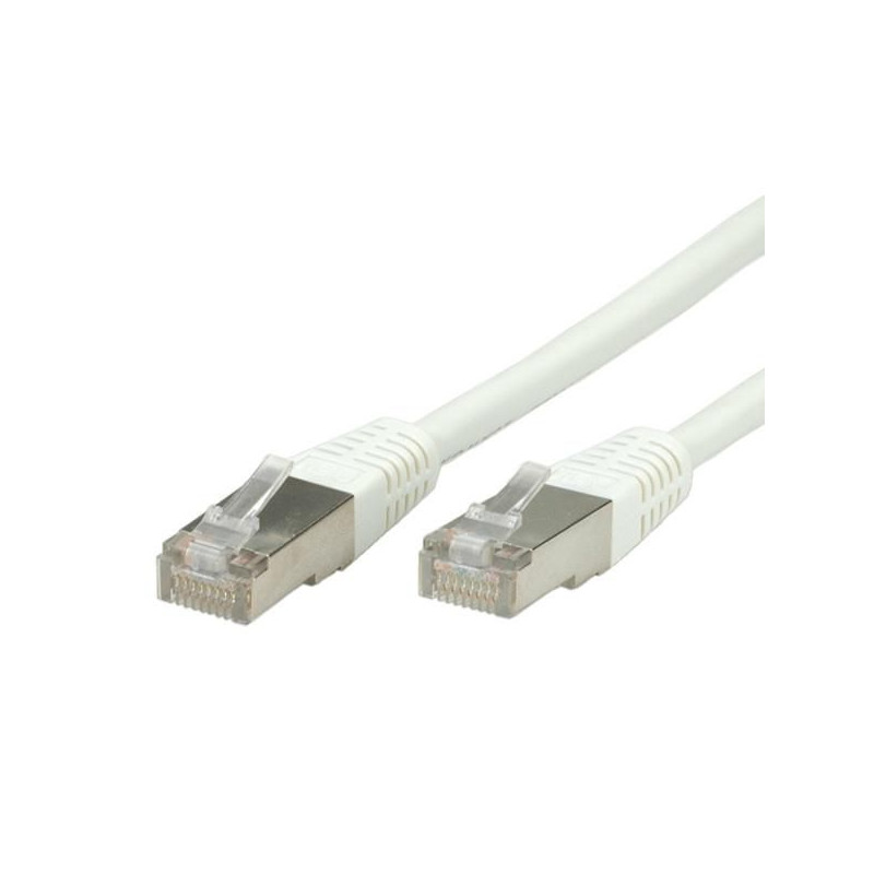 S/Ftp (Pimf) Patch Cord | APLIUM