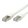 S/Ftp (Pimf) Patch Cord | APLIUM