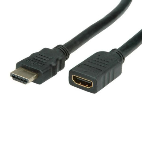 Hdmi High Speed Cable + | APLIUM
