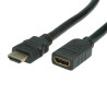 Hdmi High Speed Cable + | APLIUM