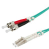 Fibre Optic Jumper Cable, | APLIUM