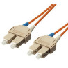 Sc/Sc Fiber Optic Patch Cord- | APLIUM