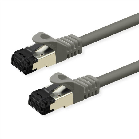 S/FTP Patchcord Cat.8/Class | APLIUM