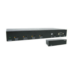 4-Port Presentation Switch | APLIUM