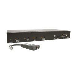 4-Port Presentation Switch | APLIUM