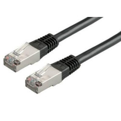 S/FTP (PiMF) PatchCord | APLIUM