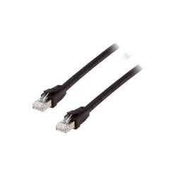 Cat 8.1 S/Ftp (Pimf) Patch | APLIUM