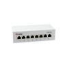 Patch Panel | APLIUM