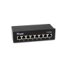 Patch Panel | APLIUM